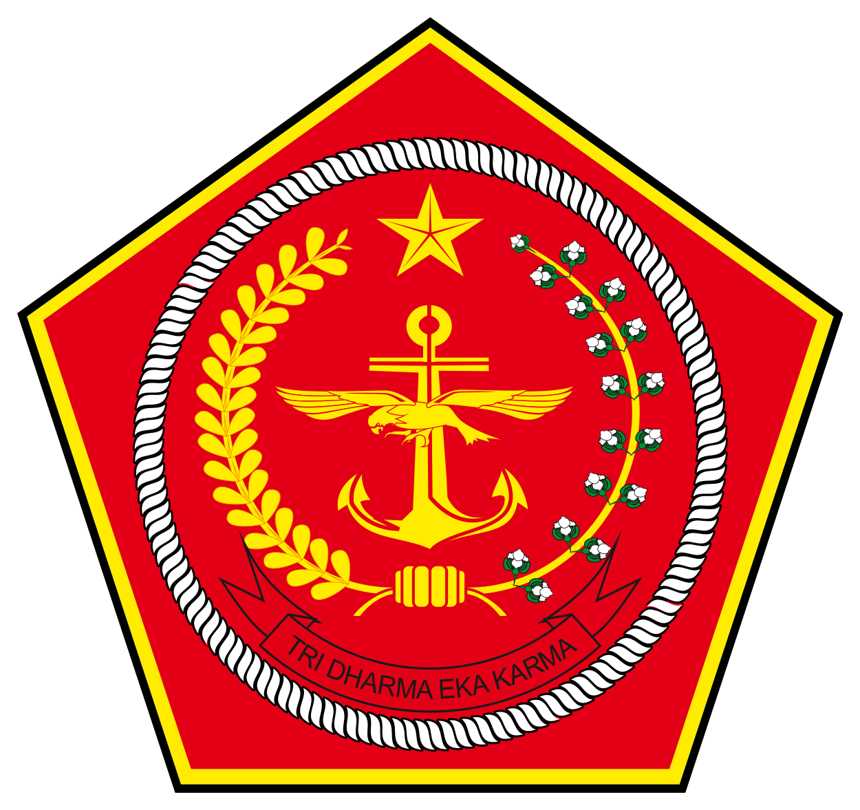 Logo-TNI-Tentara-Nasional-Indonesia-Warna
